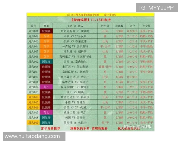 俄罗斯与西班牙足球竞彩分析及比赛前瞻全面解读 俄罗斯与西班牙足球竞彩分析及比赛前瞻全面解读