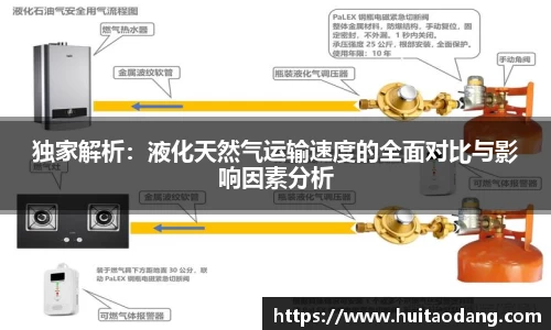 独家解析：液化天然气运输速度的全面对比与影响因素分析