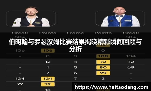 伯明翰与罗瑟汉姆比赛结果揭晓精彩瞬间回顾与分析