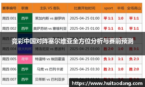 竞彩中国对阵塞尔维亚全方位分析与赛前预测