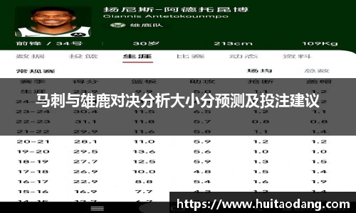 马刺与雄鹿对决分析大小分预测及投注建议