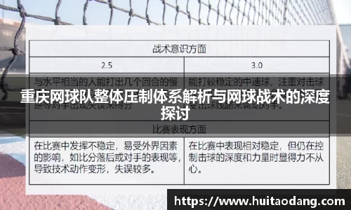 重庆网球队整体压制体系解析与网球战术的深度探讨