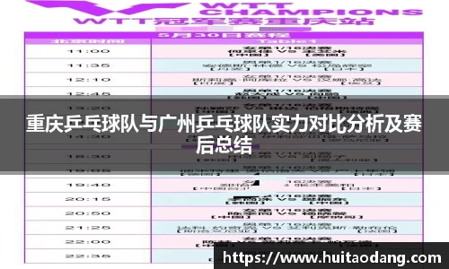 重庆乒乓球队与广州乒乓球队实力对比分析及赛后总结