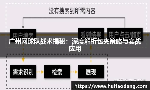 广州网球队战术揭秘：深度解析包夹策略与实战应用